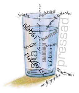Vattenglaset - metafor om smärta och faktorer som påverkar